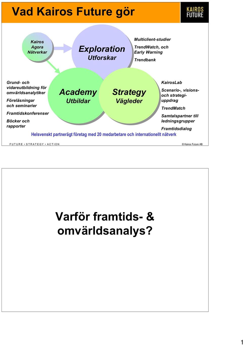Föreläsningar Utbildar Vägleder uppdrag och seminarier TrendMatch Framtidskonferenser Samtalspartner till Böcker och ledningsgrupper