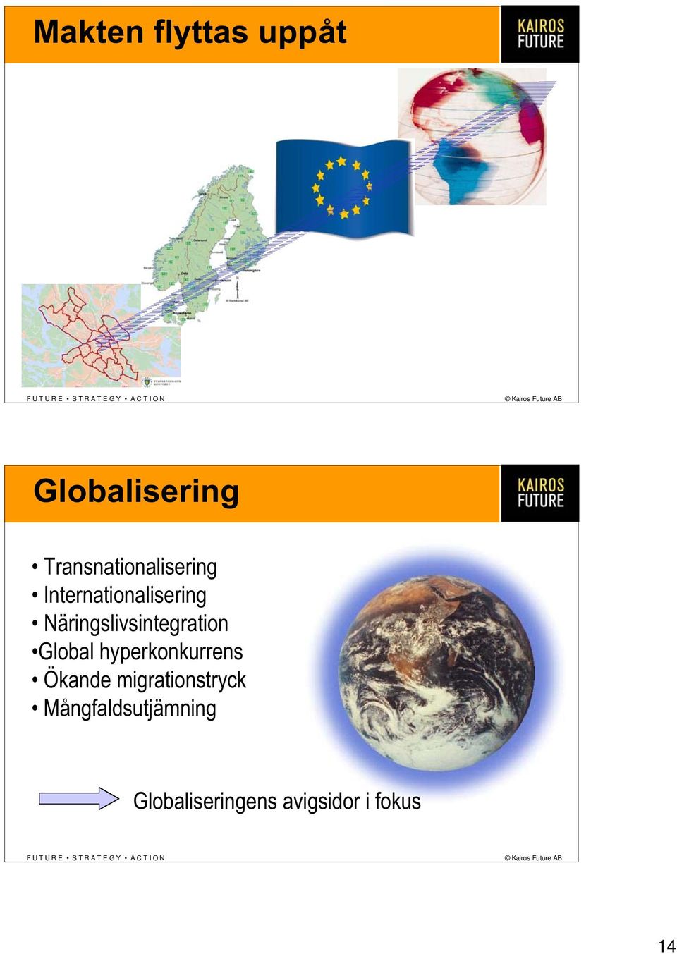 Näringslivsintegration Global hyperkonkurrens