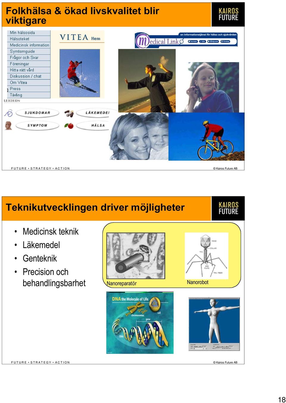 Medicinsk teknik Läkemedel Genteknik