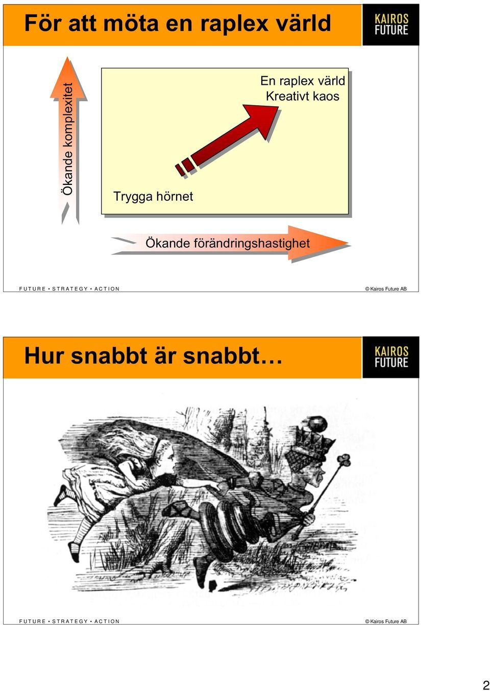 hörnet En raplex värld Kreativt kaos