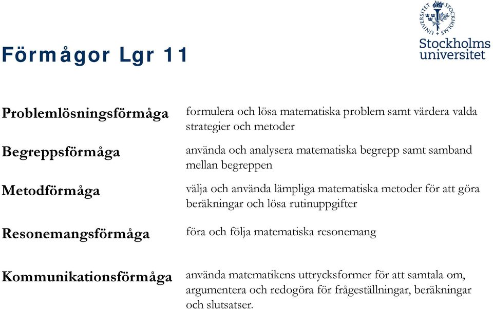 lämpliga matematiska metoder för att göra beräkningar och lösa rutinuppgifter föra och följa matematiska resonemang