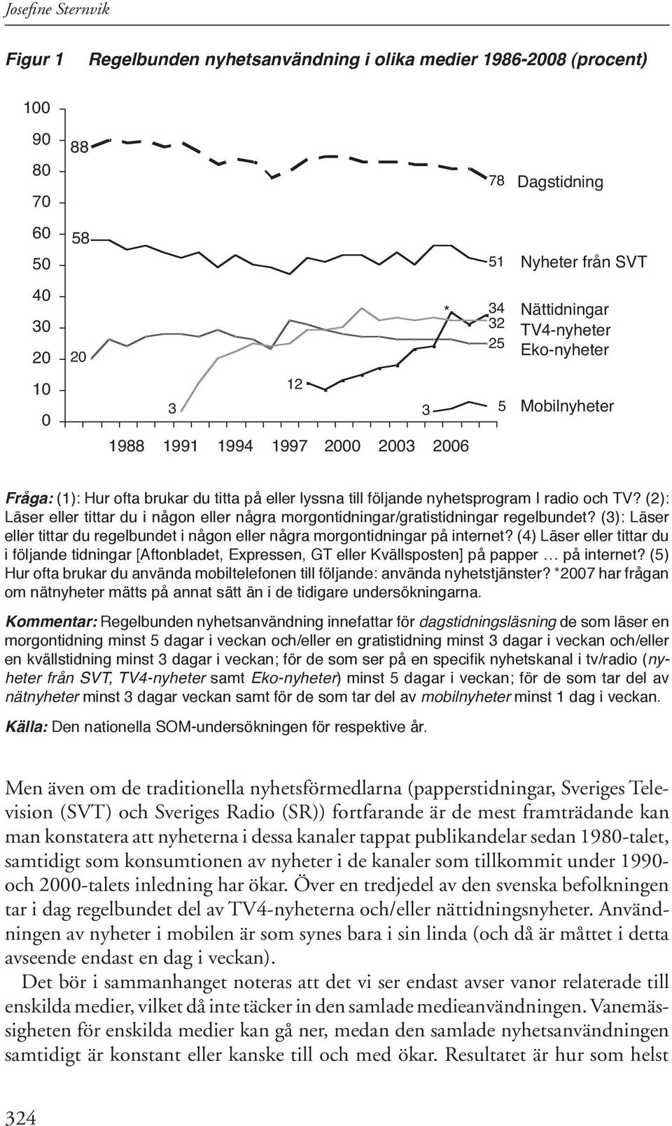 (2): Läser eller tittar du i någon eller några morgontidningar/gratistidningar regelbundet? (3): Läser eller tittar du regelbundet i någon eller några morgontidningar på internet?