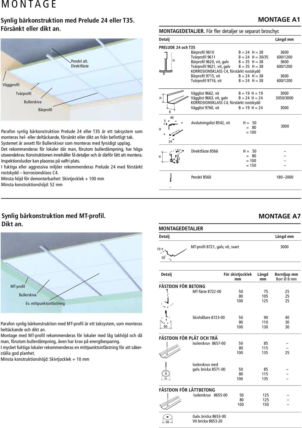 ärprofil 9715, vit = 24 = 38 3600 9716, vit = 24 = 38 600/1200 ärprofil Parafon synlig bärkonstruktion Prelude 24 eller T35 är ett taksystem som monteras hel- eller deltäckande, försänkt eller dikt