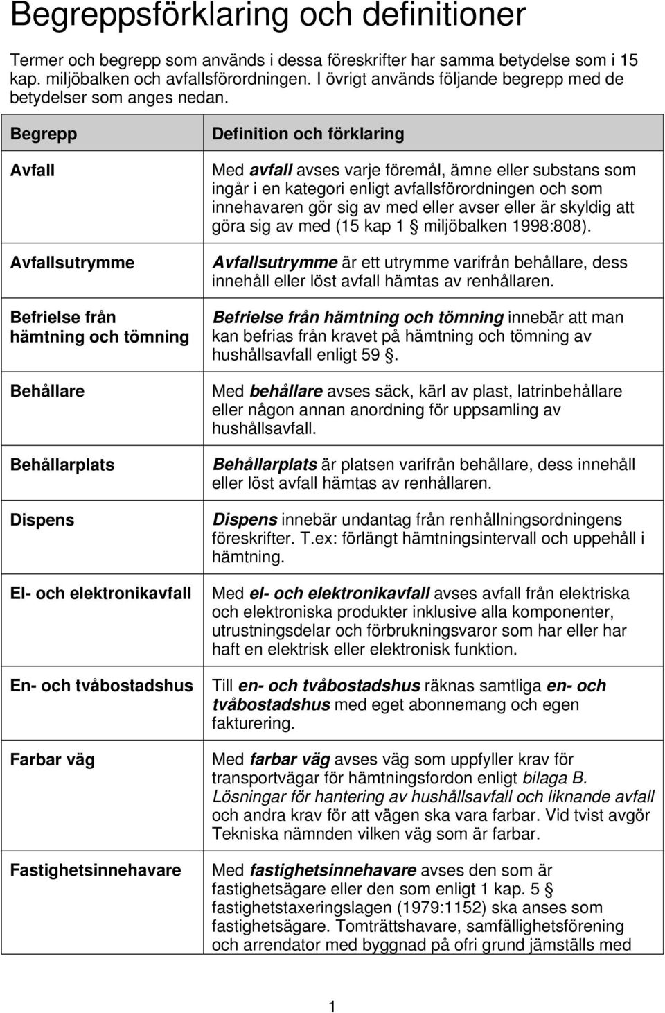 Begrepp Avfall Avfallsutrymme Befrielse från hämtning och tömning Behållare Behållarplats Dispens El- och elektronikavfall En- och tvåbostadshus Farbar väg Fastighetsinnehavare Definition och