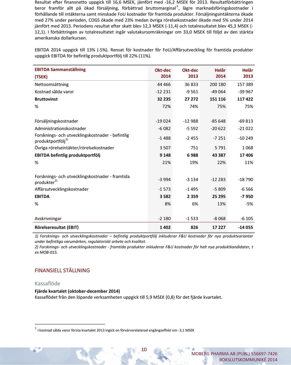 produkter. Försäljningsintäkterna ökade med 27% under perioden, COGS ökade med 23% medan övriga rörelsekostnader ökade med 5% under 2014 jämfört med 2013.