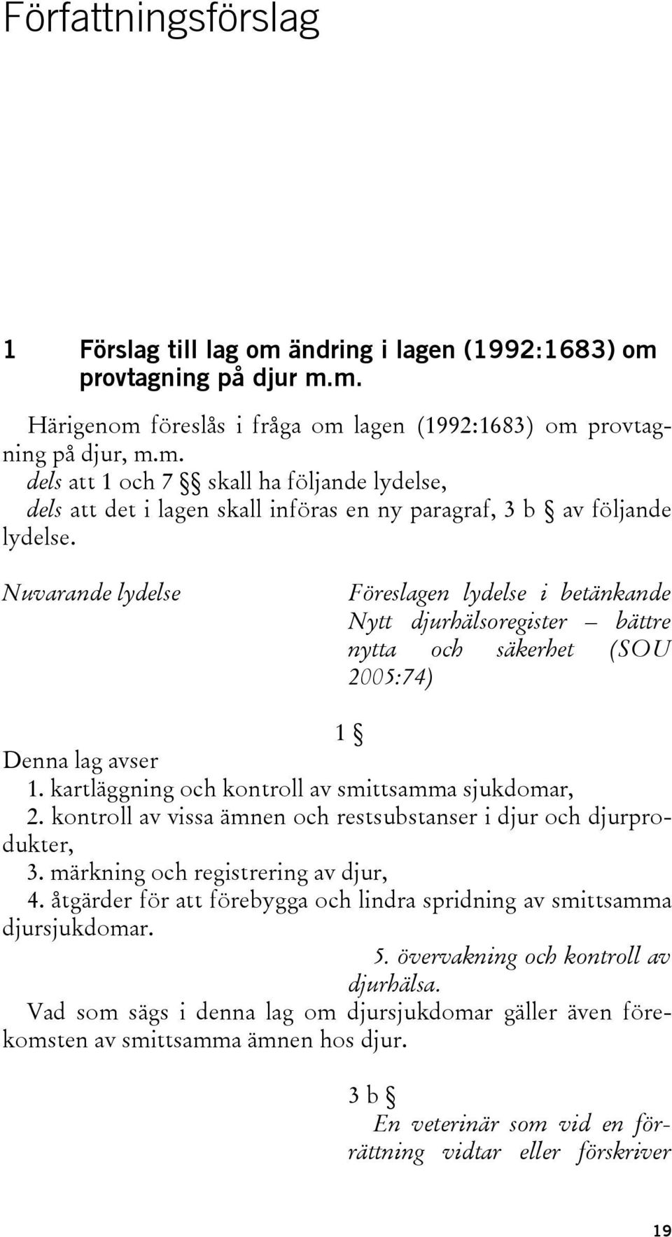 kontroll av vissa ämnen och restsubstanser i djur och djurprodukter, 3. märkning och registrering av djur, 4. åtgärder för att förebygga och lindra spridning av smittsamma djursjukdomar. 5.