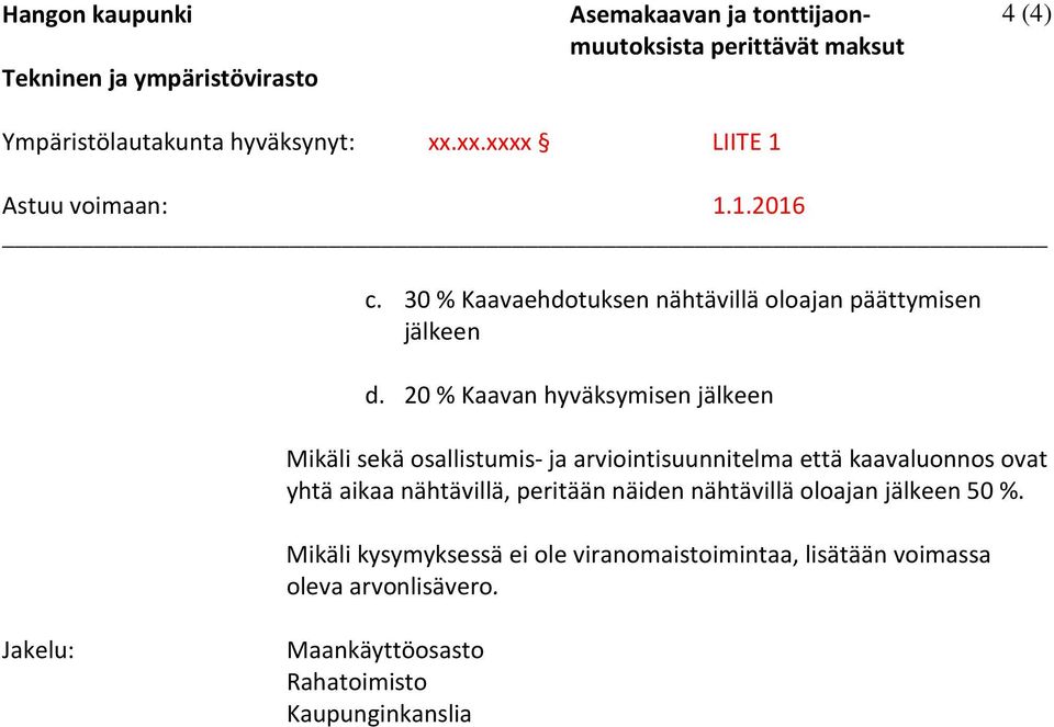 20 % Kaavan hyväksymisen jälkeen Mikäli sekä osallistumis- ja arviointisuunnitelma että kaavaluonnos ovat yhtä aikaa nähtävillä, peritään