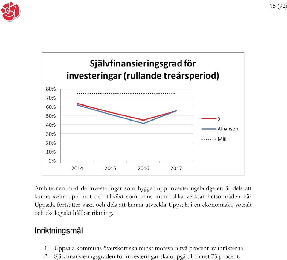 i en ekonomiskt, socialt och ekologiskt hållbar riktning. Inriktningsmål 1.