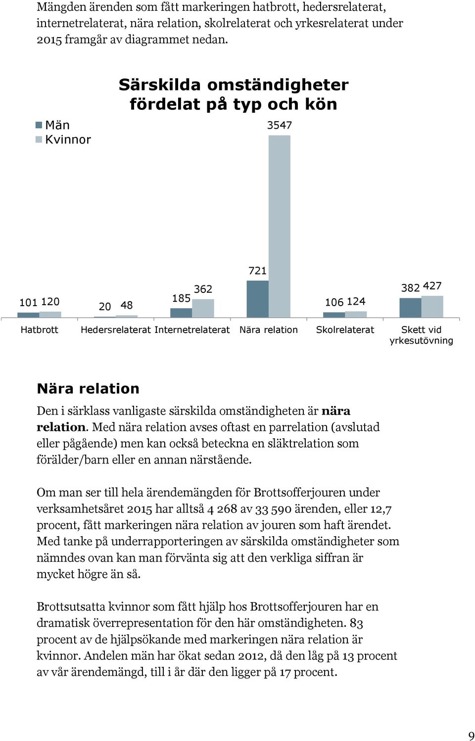 yrkesutövning Nära relation Den i särklass vanligaste särskilda omständigheten är nära relation.