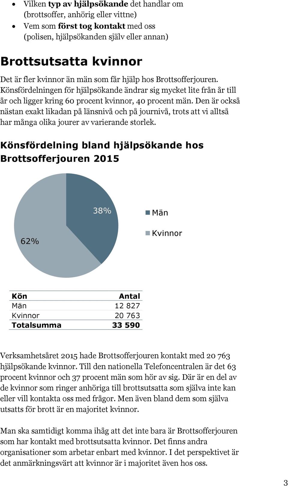 Den är också nästan exakt likadan på länsnivå och på journivå, trots att vi alltså har många olika jourer av varierande storlek.