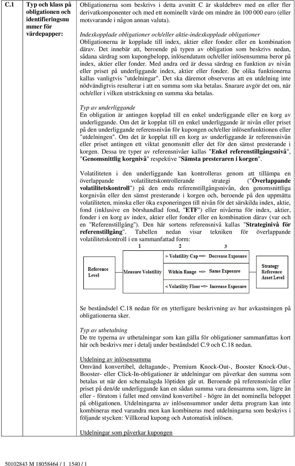 Indexkopplade obligationer och/eller aktie-indexkopplade obligationer Obligationerna är kopplade till index, aktier eller fonder eller en kombination därav.