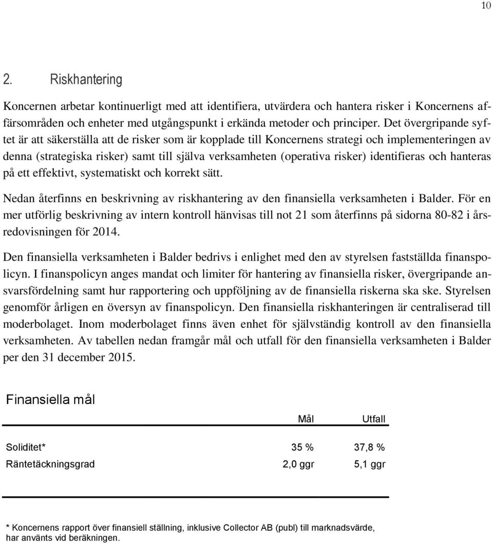 identifieras och hanteras på ett effektivt, systematiskt och korrekt sätt. Nedan återfinns en beskrivning av riskhantering av den finansiella verksamheten i Balder.