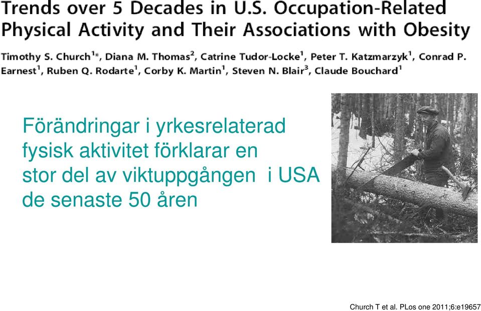 viktuppgången i USA de senaste 50