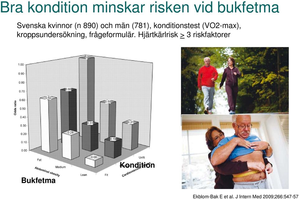 kroppsundersökning, frågeformulär.