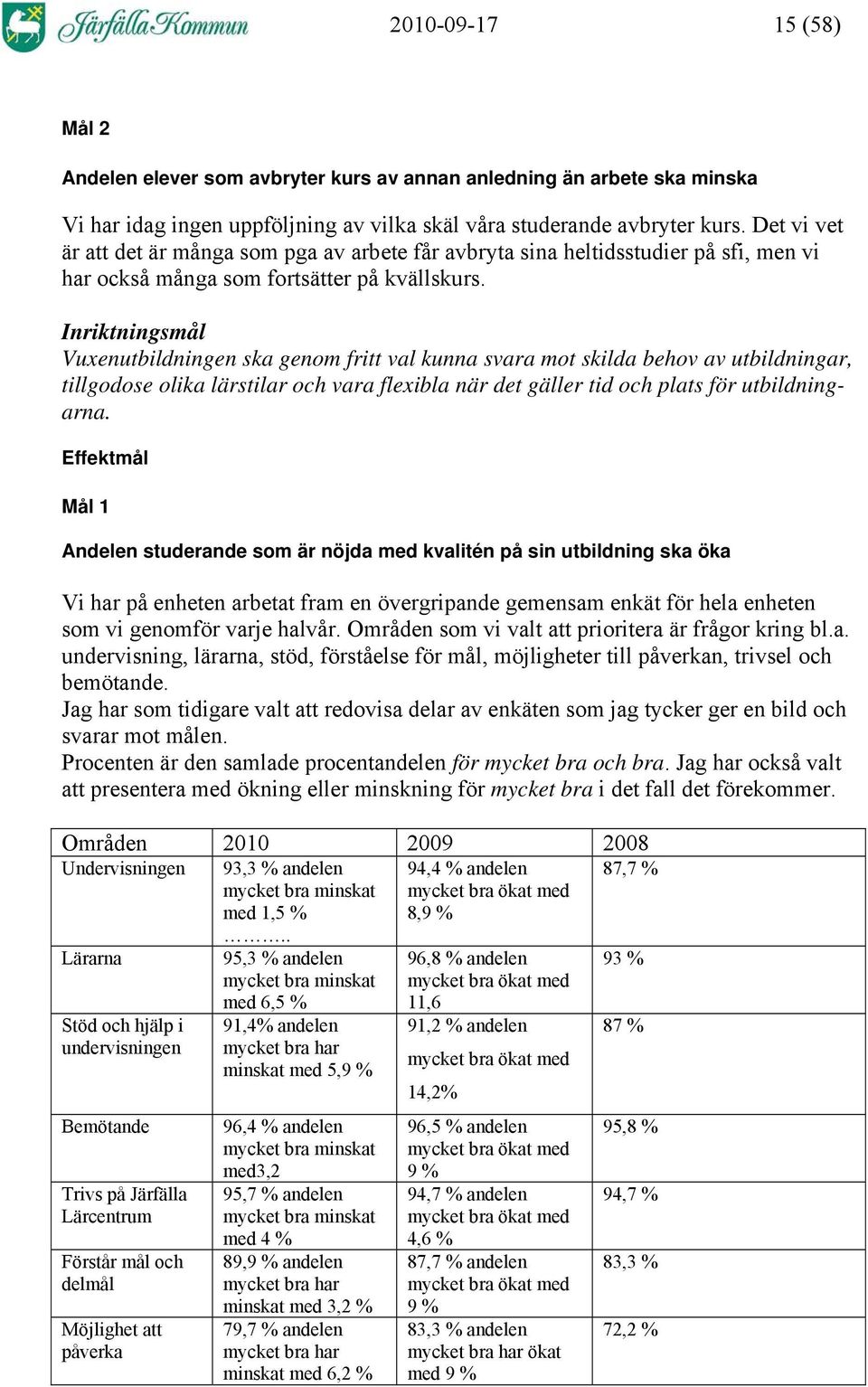 Inriktningsmål Vuxenutbildningen ska genom fritt val kunna svara mot skilda behov av utbildningar, tillgodose olika lärstilar och vara flexibla när det gäller tid och plats för utbildningarna.