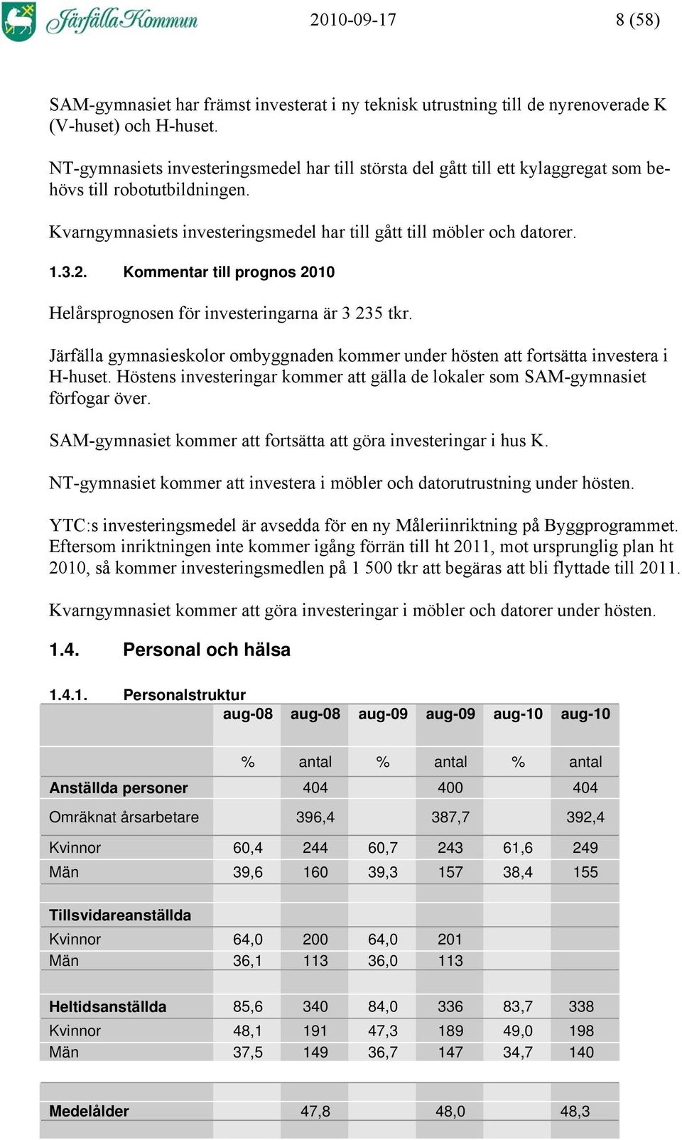 Kommentar till prognos 2010 Helårsprognosen för investeringarna är 3 235 tkr. Järfälla gymnasieskolor ombyggnaden kommer under hösten att fortsätta investera i H-huset.