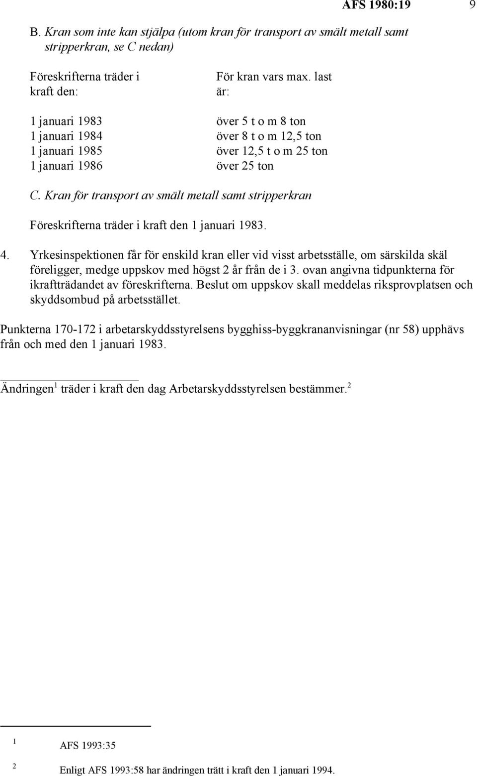 Kran för transport av smält metall samt stripperkran Föreskrifterna träder i kraft den 1 januari 1983. 4.