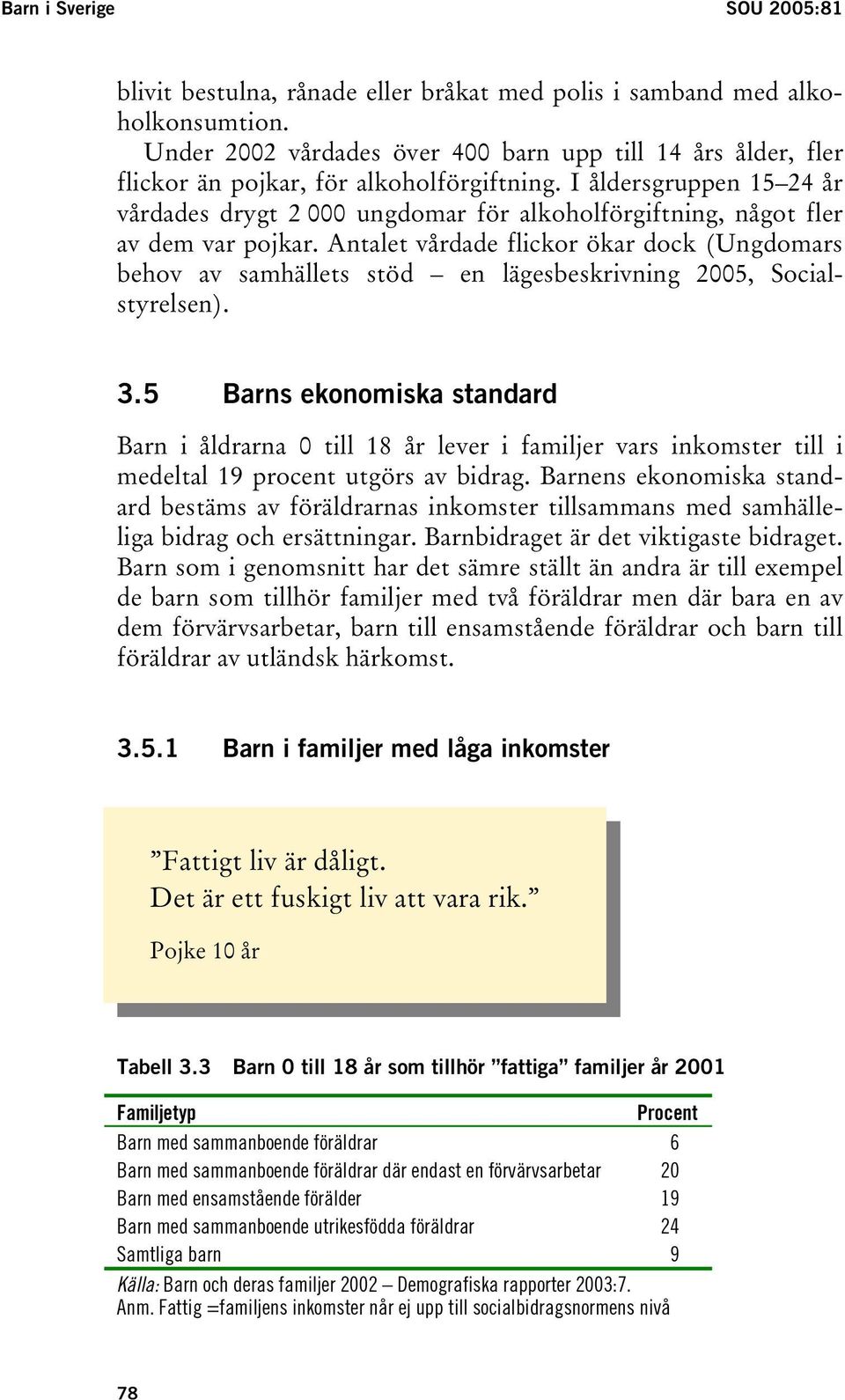 I åldersgruppen 15 24 år vårdades drygt 2 000 ungdomar för alkoholförgiftning, något fler av dem var pojkar.