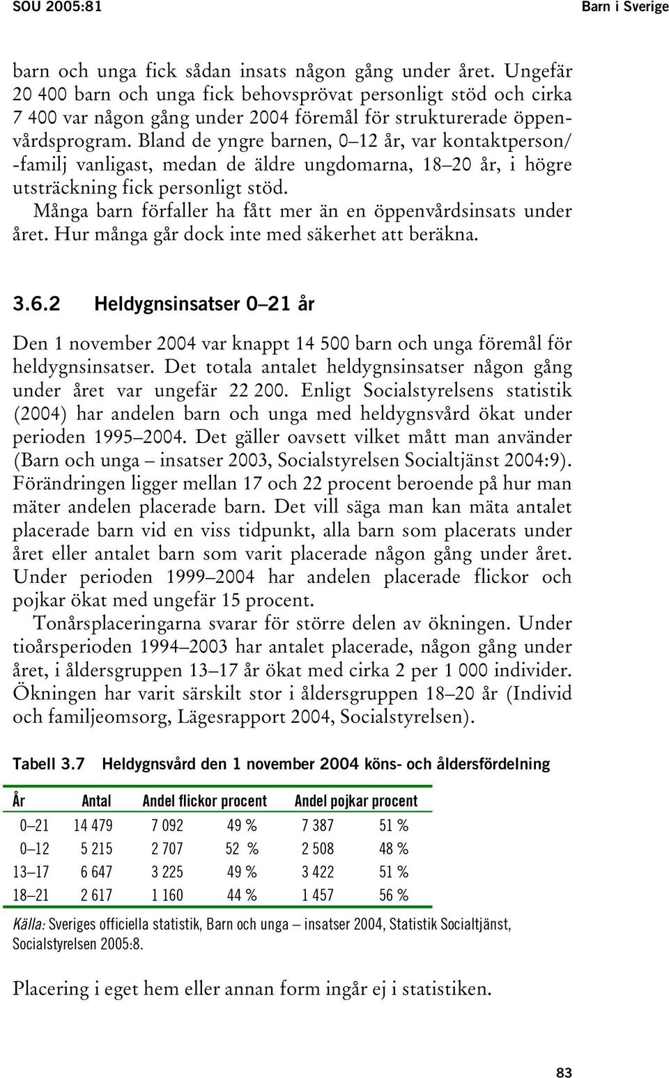 Bland de yngre barnen, 0 12 år, var kontaktperson/ -familj vanligast, medan de äldre ungdomarna, 18 20 år, i högre utsträckning fick personligt stöd.