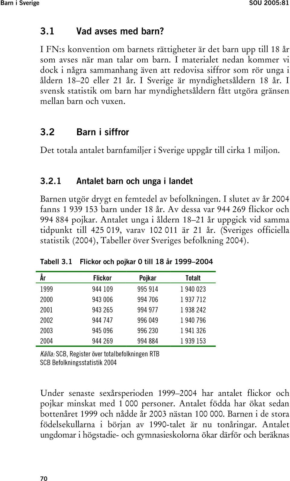 I svensk statistik om barn har myndighetsåldern fått utgöra gränsen mellan barn och vuxen. 3.2 Barn i siffror Det totala antalet barnfamiljer i Sverige uppgår till cirka 1 miljon. 3.2.1 Antalet barn och unga i landet Barnen utgör drygt en femtedel av befolkningen.