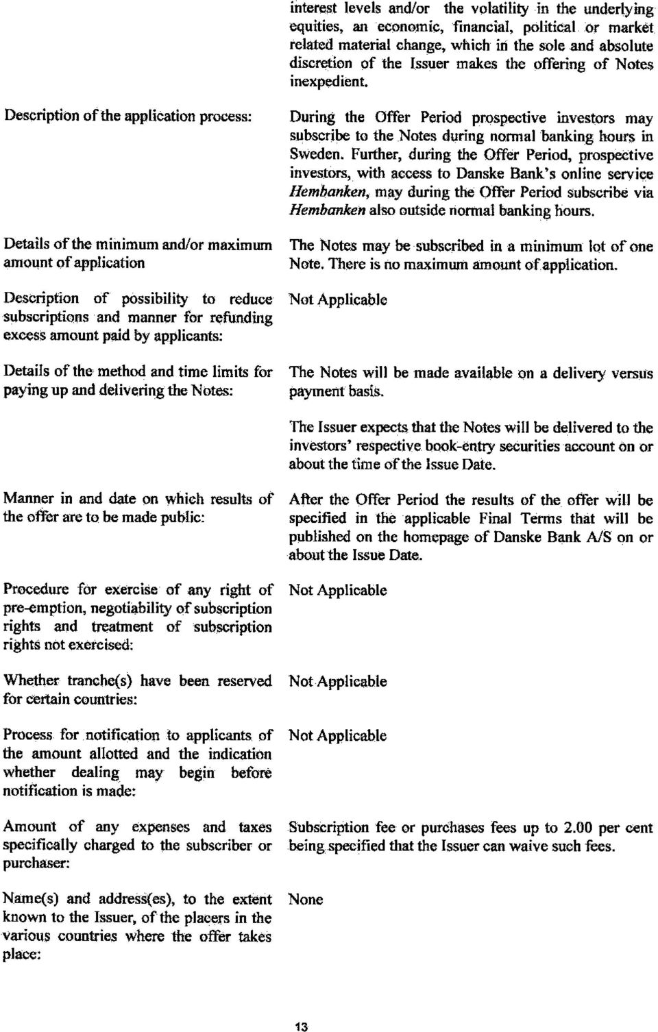 Description of the application process: Details of the minimum and/or maximum amount of application During the Offer Period prospective investors may subscribe to the Notes during normal banking