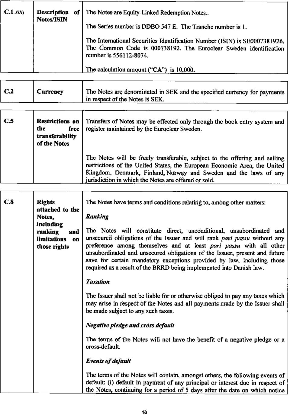 The calculation amount ("CA") is 10,000. C.2 Curreocy The Notes are denominated in SEK and the specified currency for payments in respect of the Notes is SEK.