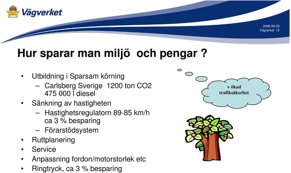 Sänkning av hastigheten Hastighetsregulatorn 89-85 km/h ca 3 % besparing