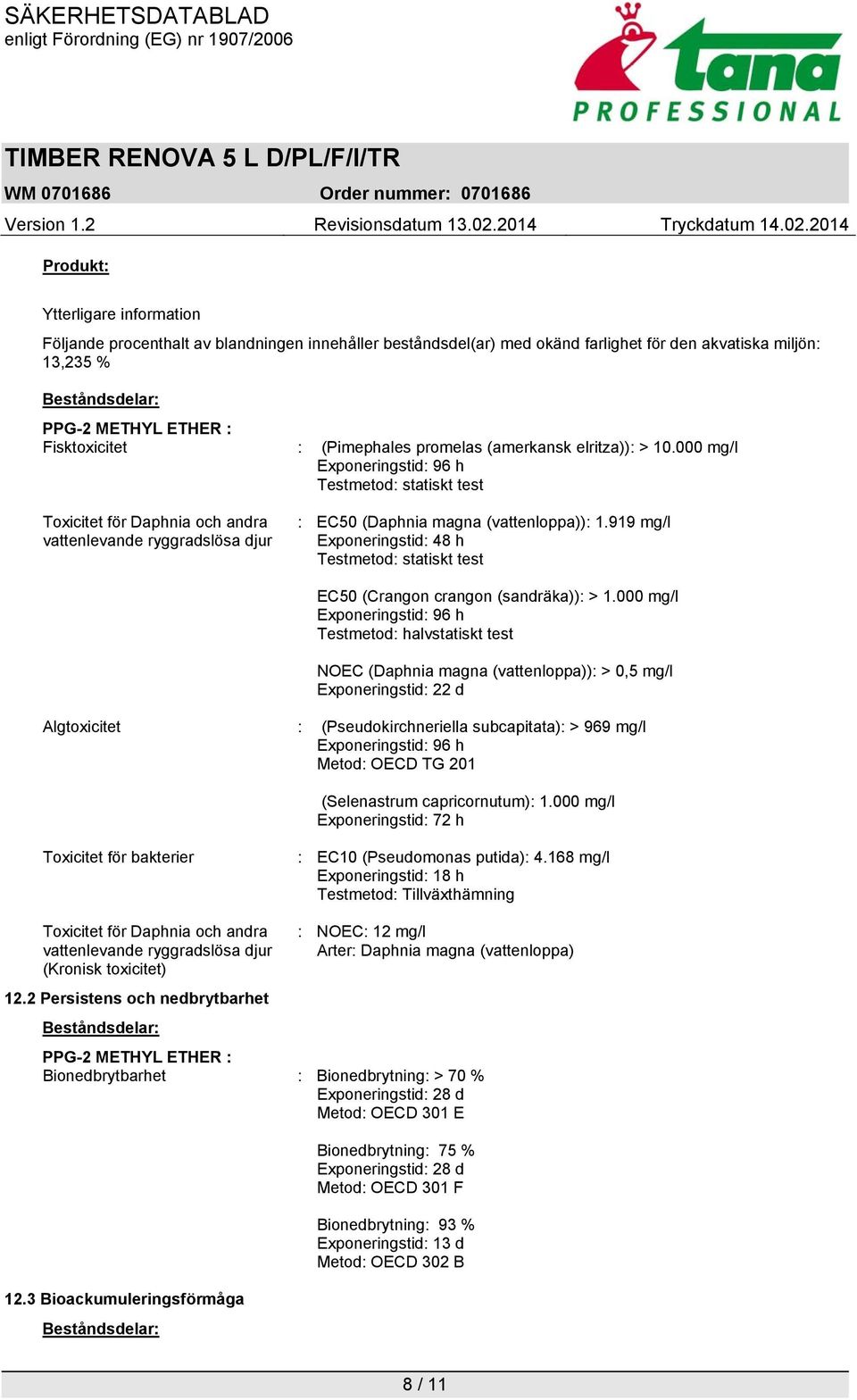 000 mg/l Exponeringstid: 96 h Testmetod: statiskt test Toxicitet för Daphnia och andra vattenlevande ryggradslösa djur : EC50 (Daphnia magna (vattenloppa)): 1.