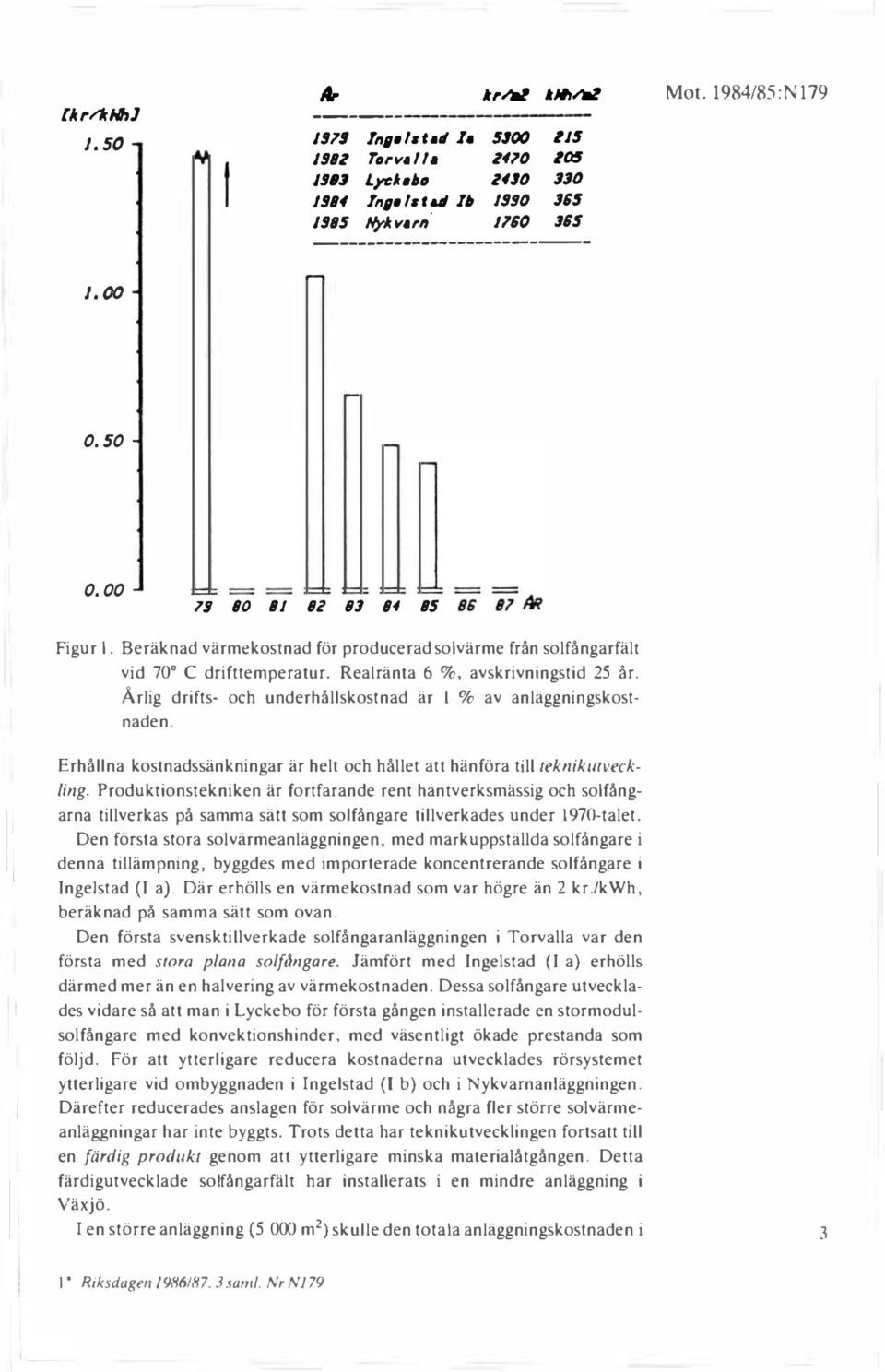 Realränta 6 %, avskrivningstid 25 år. Å rlig drifts- och underhållskostnad är l % av anläggningskostnaden. Erhållna kostnadssänkningar är helt och hållet att hänföra till teknikutveckling.