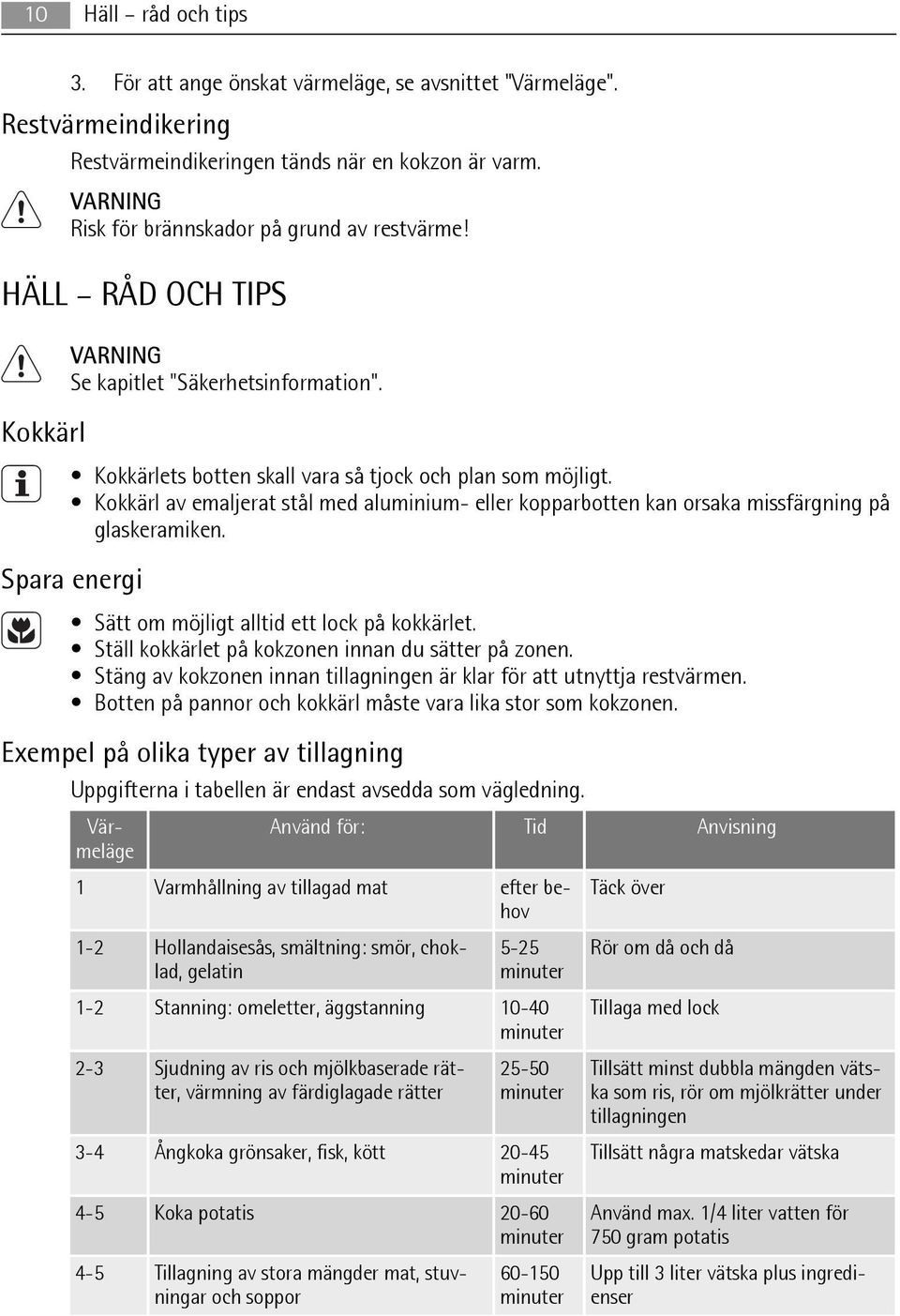 Kokkärl av emaljerat stål med aluminium- eller kopparbotten kan orsaka missfärgning på glaskeramiken. Spara energi Sätt om möjligt alltid ett lock på kokkärlet.