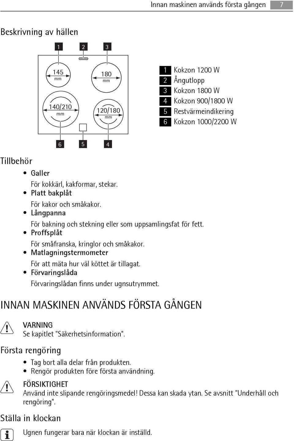 Proffsplåt För småfranska, kringlor och småkakor. Matlagningstermometer För att mäta hur väl köttet är tillagat. Förvaringslåda Förvaringslådan finns under ugnsutrymmet.