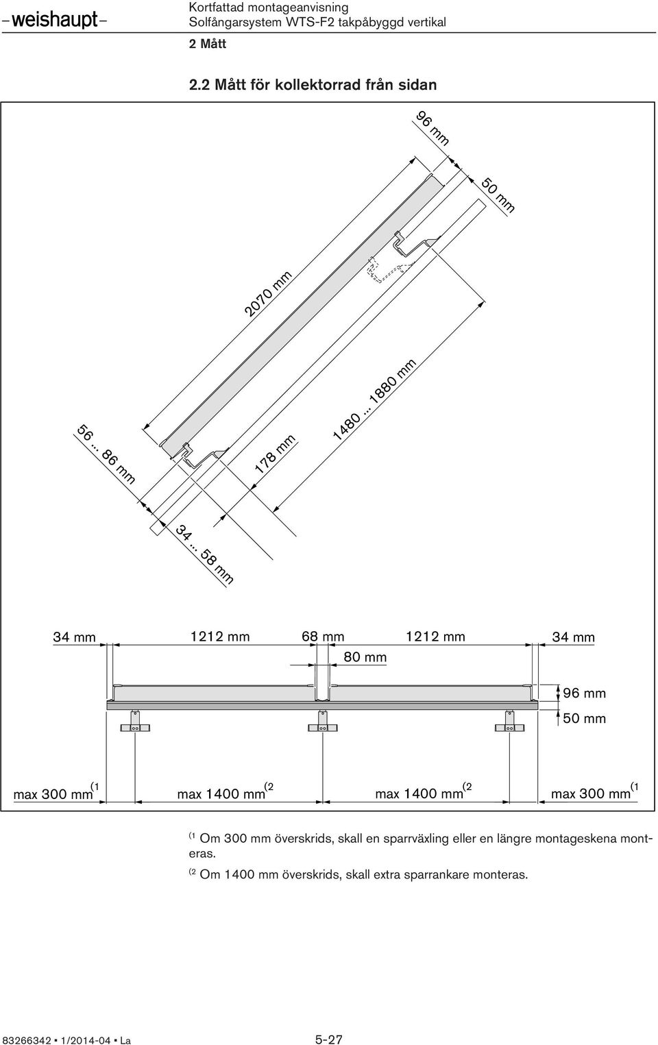 .. 58 mm 34 mm 1212 mm 68 mm 1212 mm 34 mm 80 mm 96 mm 50 mm (2 (2 max 300 mm (1 max 1400 mm max