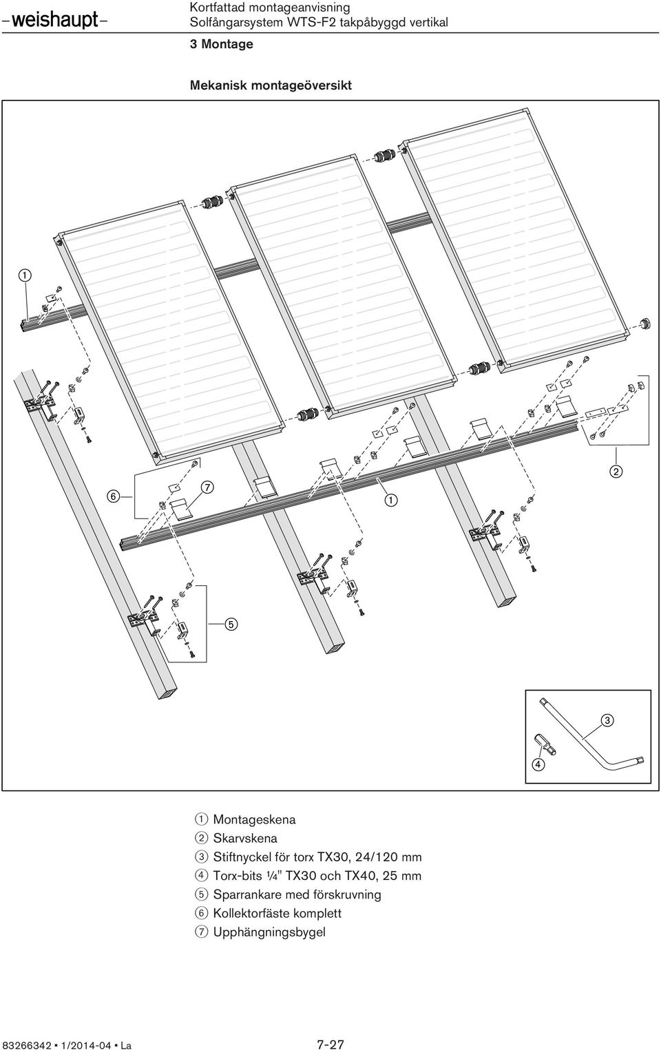 och TX40, 25 mm 5 Sparrankare med förskruvning 6