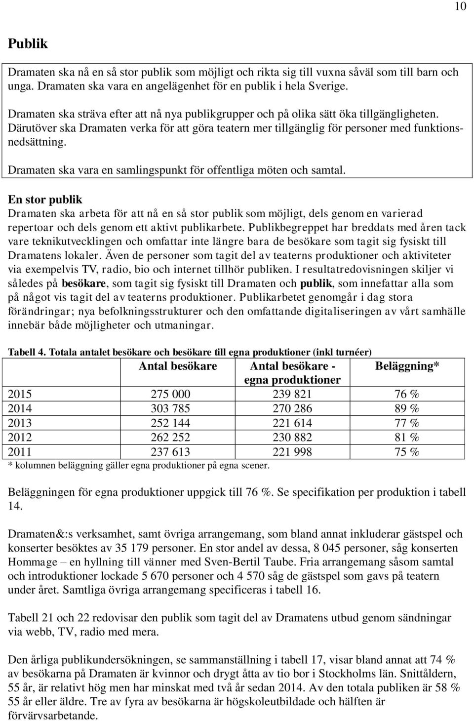 Dramaten ska vara en samlingspunkt för offentliga möten och samtal.