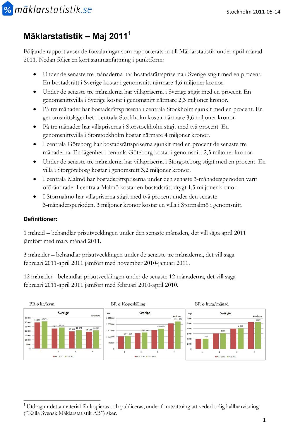 En bostadsrätt i Sverige kostar i genomsnitt närmare 1,6 miljoner kronor. Under de senaste tre månaderna har villapriserna i Sverige stigit med en procent.