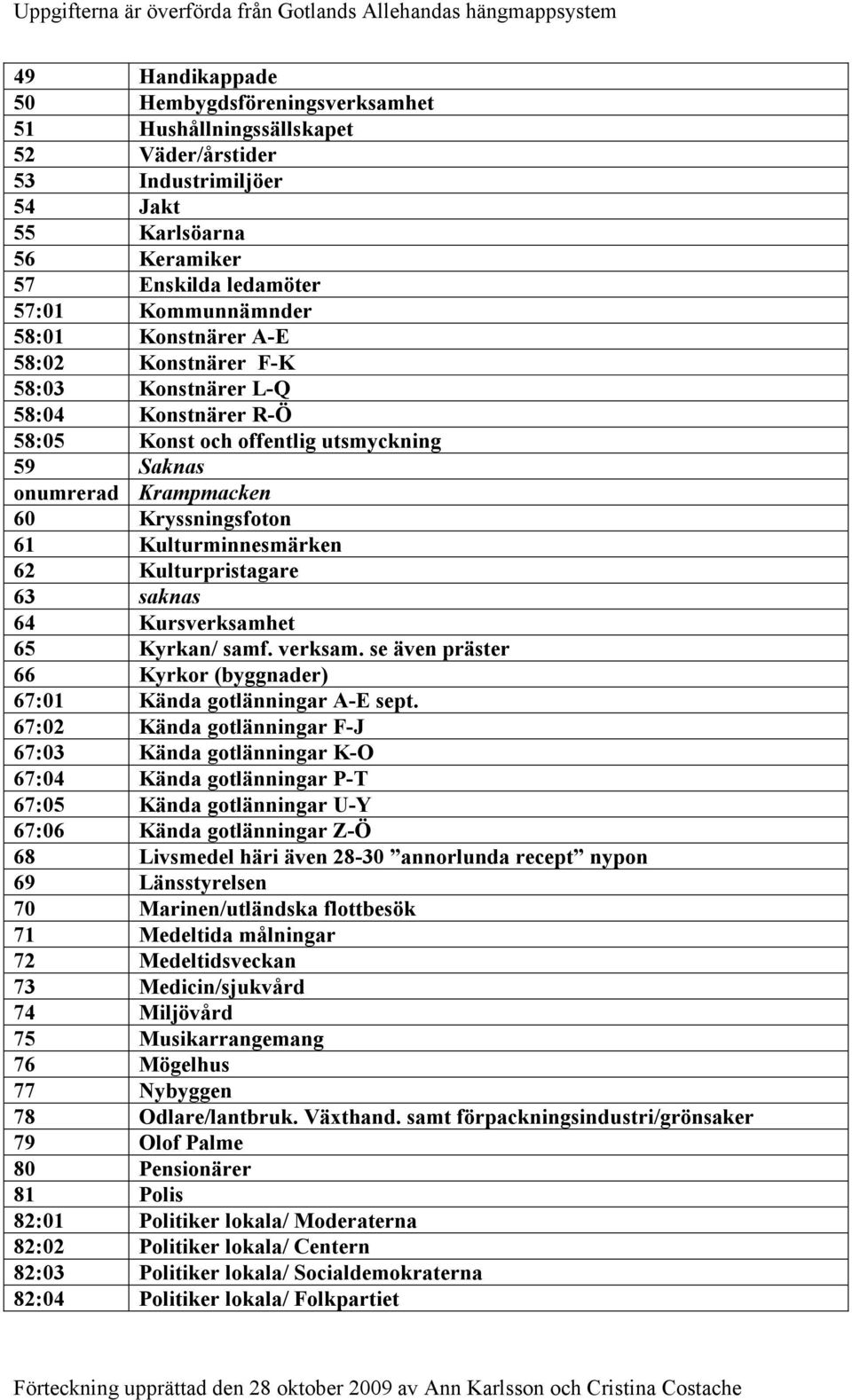 Kulturpristagare 63 saknas 64 Kursverksamhet 65 Kyrkan/ samf. verksam. se även präster 66 Kyrkor (byggnader) 67:01 Kända gotlänningar A-E sept.