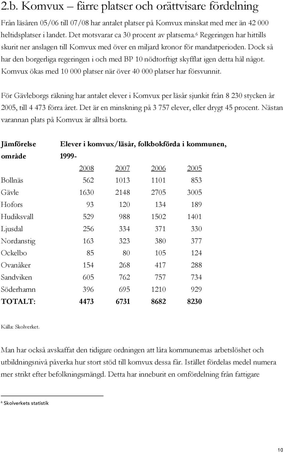 Dock så har den borgerliga regeringen i och med BP 10 nödtorftigt skyfflat igen detta hål något. Komvux ökas med 10 000 platser när över 40 000 platser har försvunnit.