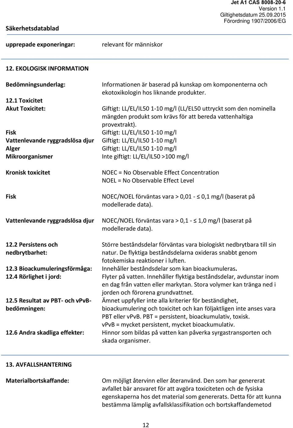 ekotoxikologin hos liknande produkter. Giftigt: LL/EL/IL50 1-10 mg/l (LL/EL50 uttryckt som den nominella mängden produkt som krävs för att bereda vattenhaltiga provextrakt).