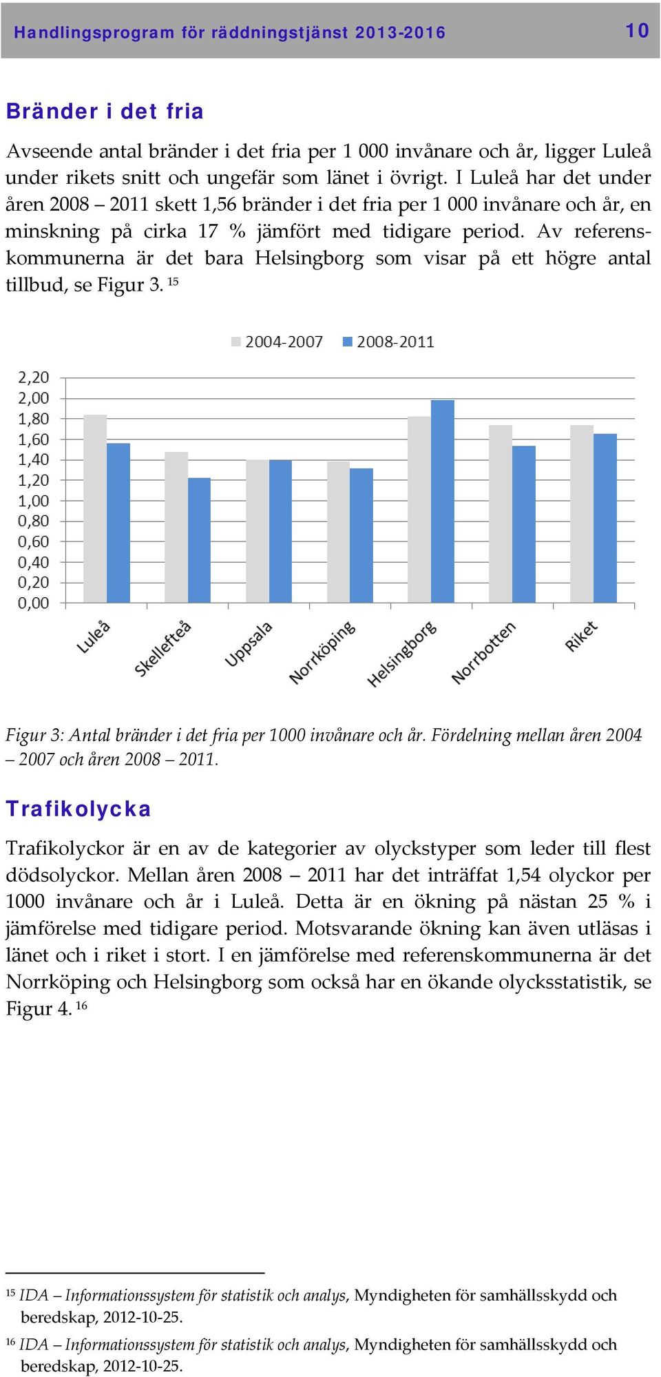Av referenskommunerna är det bara Helsingborg som visar på ett högre antal tillbud, se Figur 3. 15 Figur 3: Antal bränder i det fria per 1000 invånare och år.