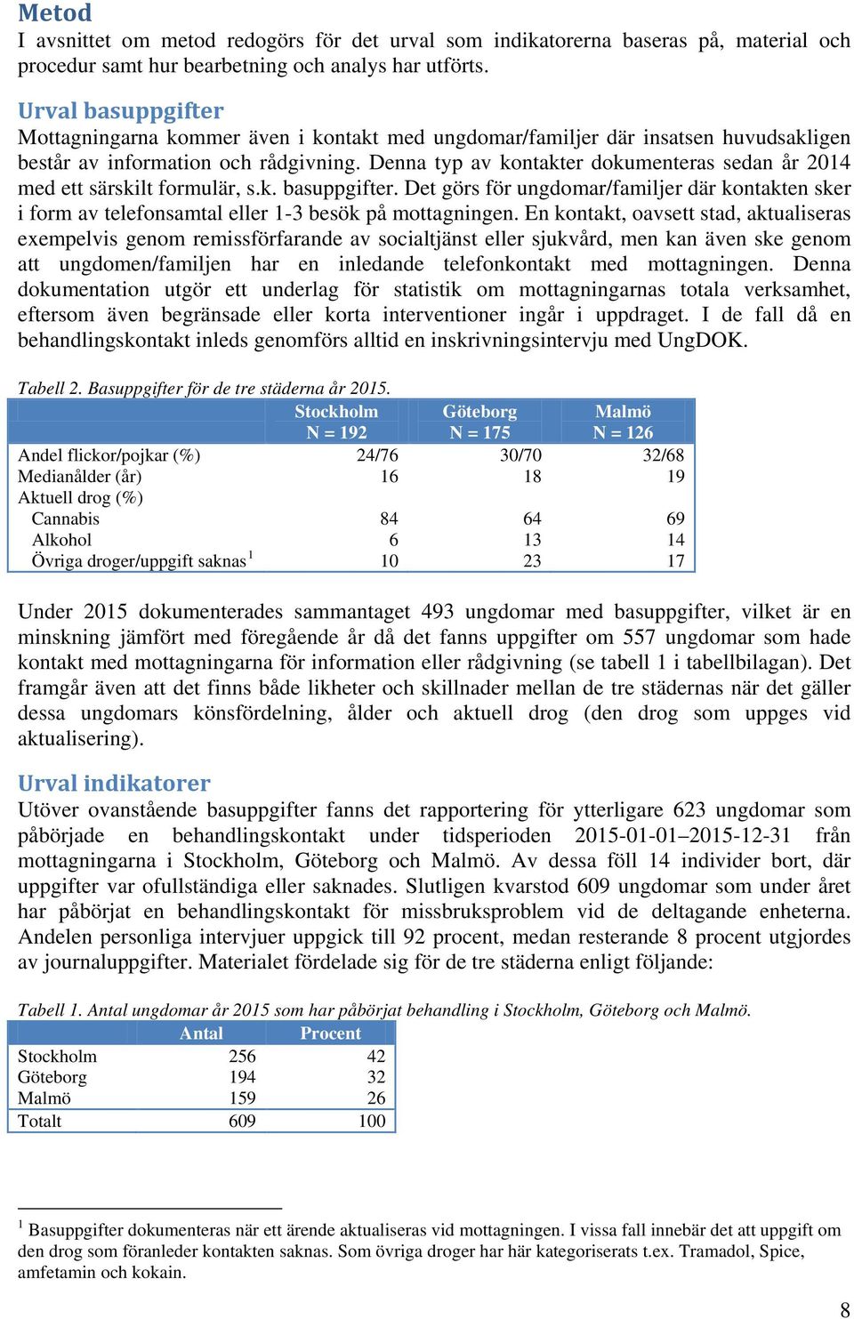 Denna typ av kontakter dokumenteras sedan år med ett särskilt formulär, s.k. basuppgifter. Det görs för ungdomar/familjer där kontakten sker i form av telefonsamtal eller 1-3 besök på mottagningen.