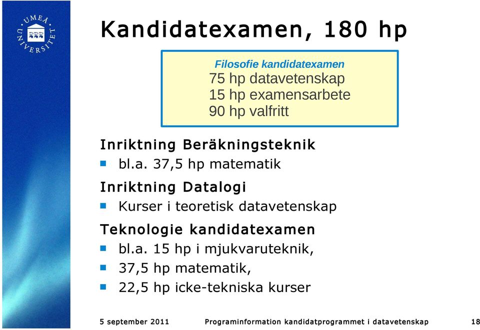 avetenskap Teknologie kandidatexamen bl.a. 15 hp i mjukvaruteknik, 37,5 hp matematik, Filosofie