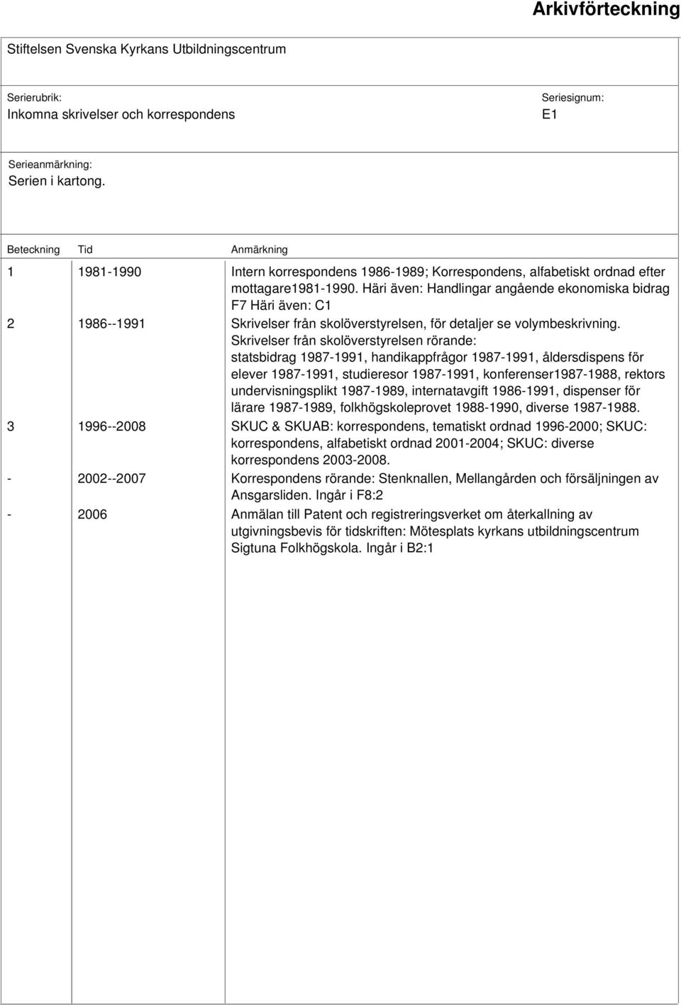 Skrivelser från skolöverstyrelsen rörande: statsbidrag 1987-1991, handikappfrågor 1987-1991, åldersdispens för elever 1987-1991, studieresor 1987-1991, konferenser1987-1988, rektors