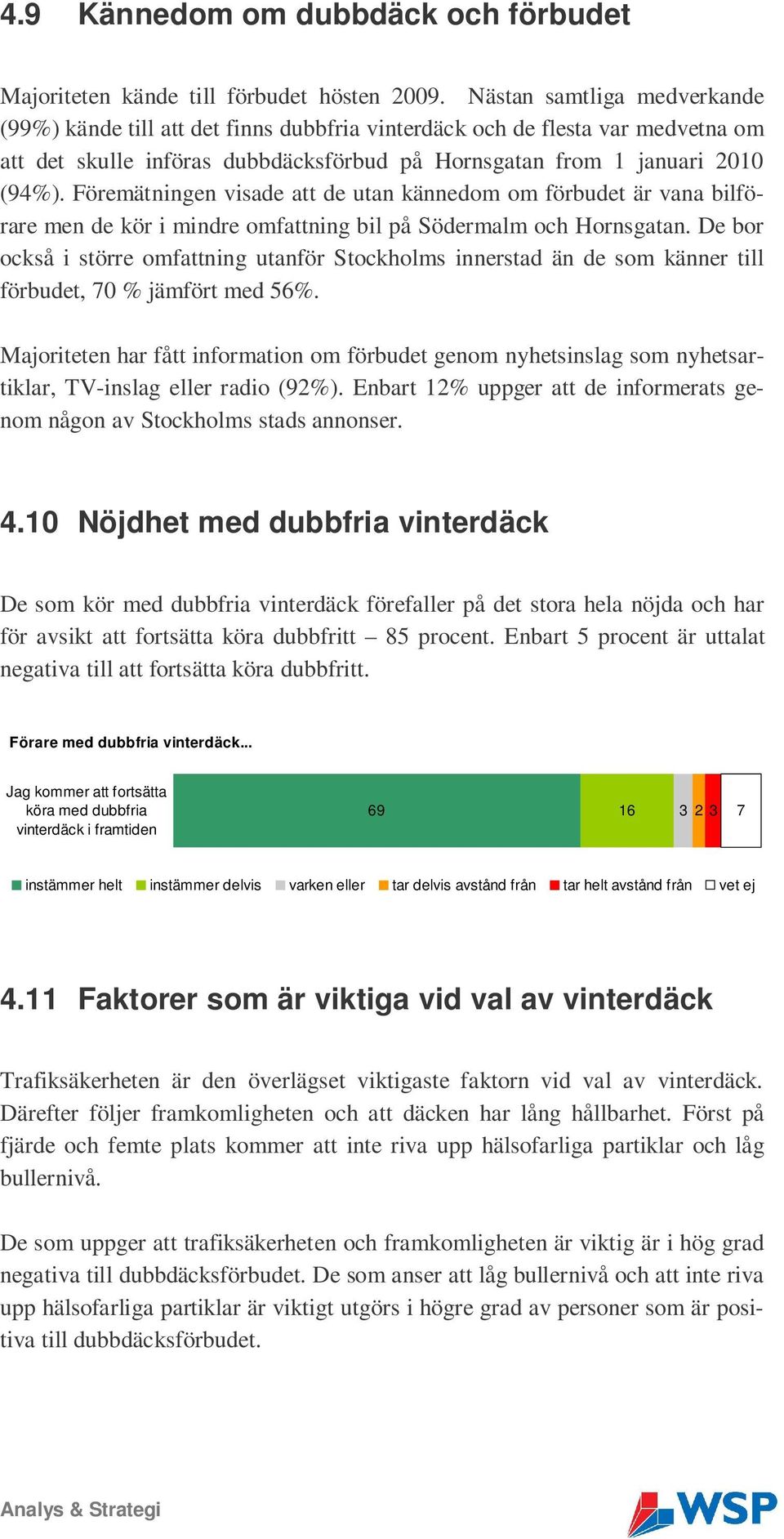 Föremätningen visade att de utan kännedom om förbudet är vana bilförare men de kör i mindre omfattning bil på Södermalm och Hornsgatan.