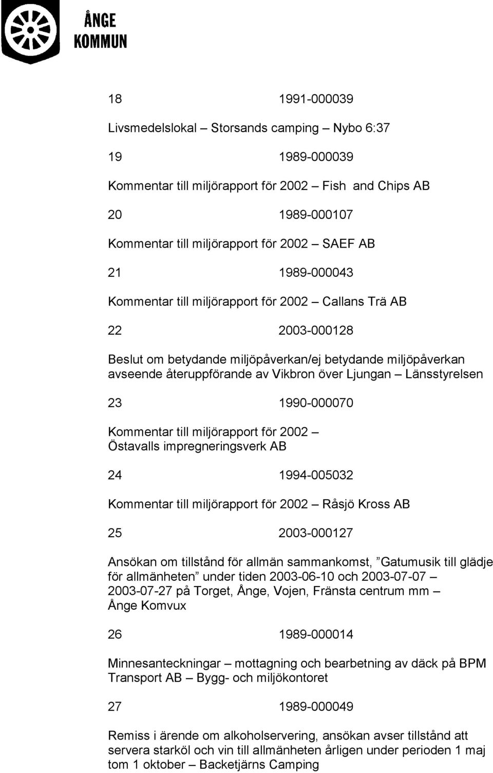 Länsstyrelsen 23 1990-000070 Kommentar till miljörapport för 2002 Östavalls impregneringsverk AB 24 1994-005032 Kommentar till miljörapport för 2002 Råsjö Kross AB 25 2003-000127 Ansökan om tillstånd