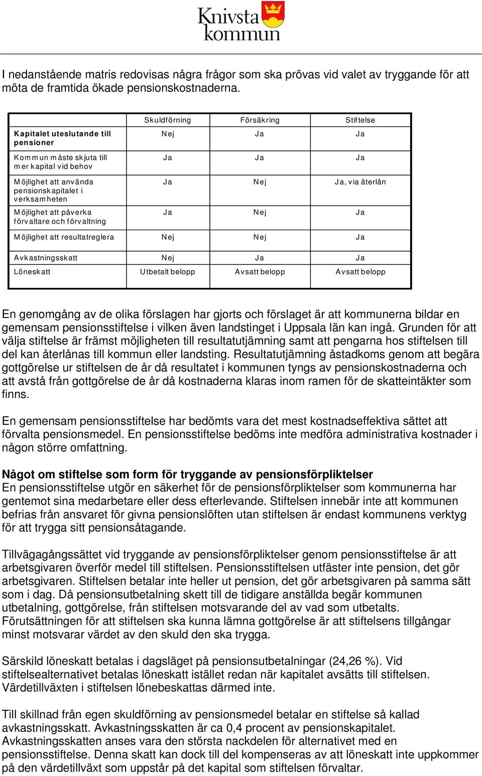 Skuldförning Försäkring Stiftelse Nej Ja Ja Ja Ja Ja Ja Nej Ja, via återlån Ja Nej Ja Möjlighet att resultatreglera Nej Nej Ja Avkastningsskatt Nej Ja Ja Löneskatt Utbetalt belopp Avsatt belopp