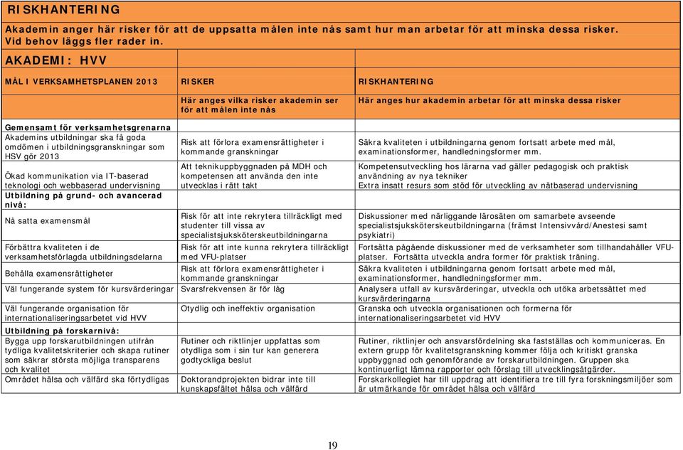 kommunikation via IT-baserad teknologi och webbaserad undervisning Utbildning på grund- och avancerad nivå: Nå satta examensmål Förbättra kvaliteten i de verksamhetsförlagda utbildningsdelarna