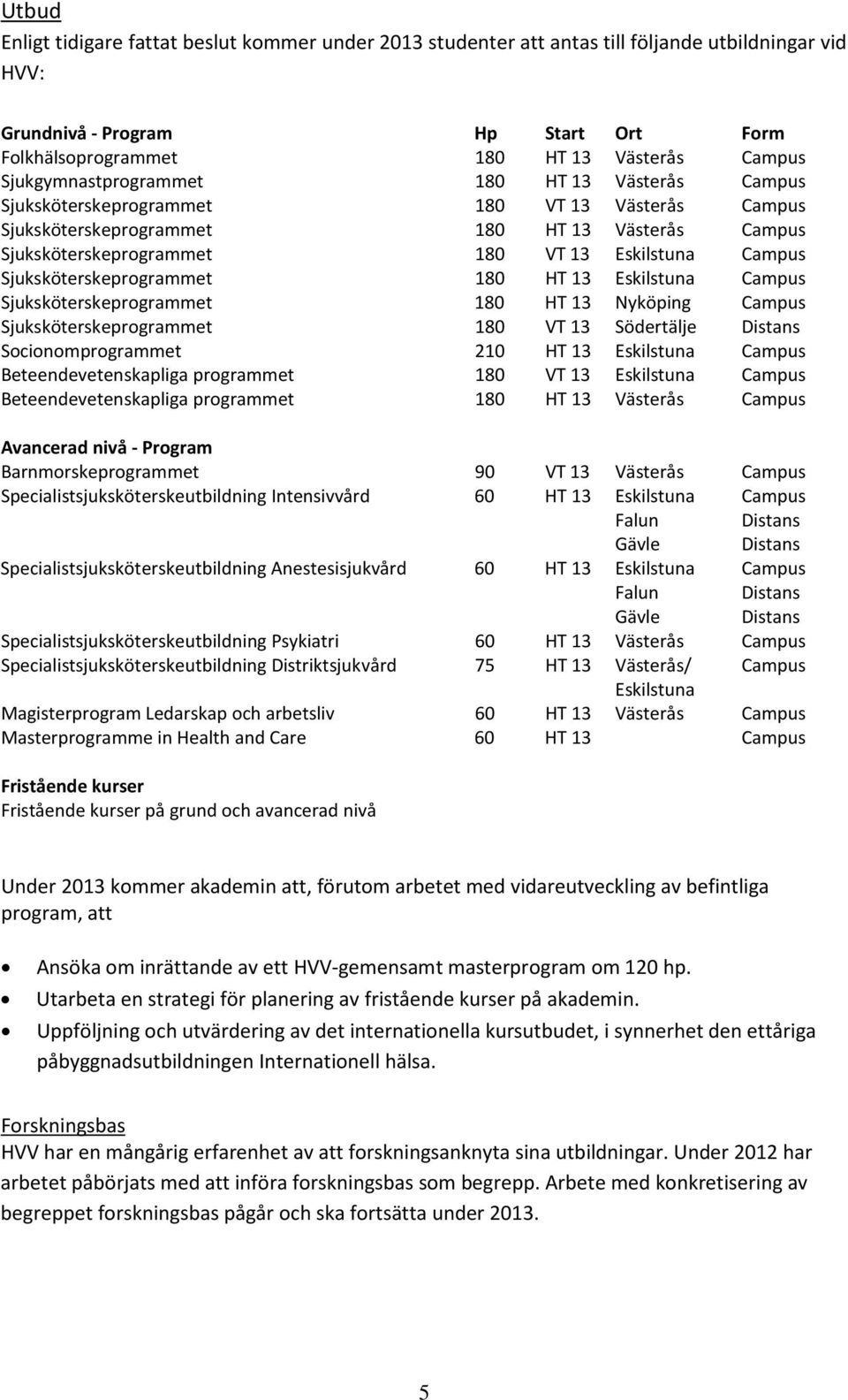 Sjuksköterskeprogrammet 180 HT 13 Eskilstuna Campus Sjuksköterskeprogrammet 180 HT 13 Nyköping Campus Sjuksköterskeprogrammet 180 VT 13 Södertälje Distans Socionomprogrammet 210 HT 13 Eskilstuna