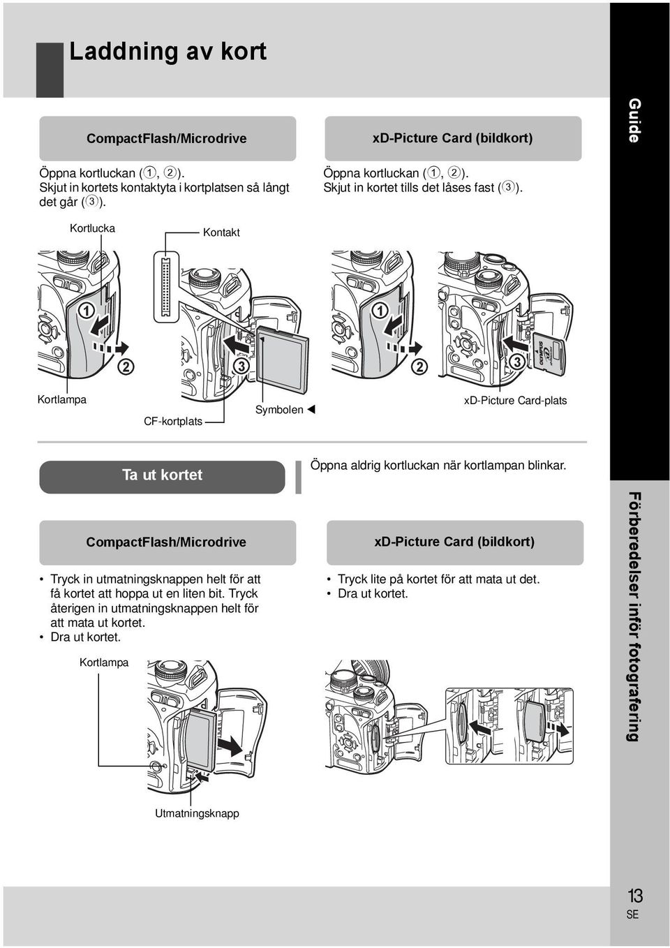Kortlucka Kontakt 1 1 2 3 2 3 Kortlampa CF-kortplats Symbolen xd-picture Card-plats Ta ut kortet CompactFlash/Microdrive Tryck in utmatningsknappen helt för att få kortet att