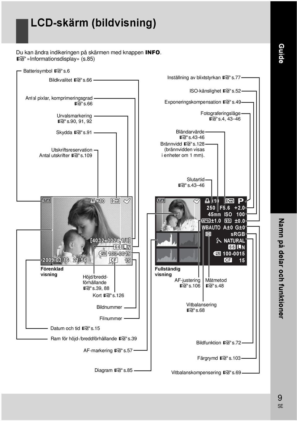 128 (brännvidden visas i enheter om 1 mm). ISO-känslighet gs.52 Exponeringskompensation gs.49 Fotograferingsläge gs.4, 43 46 Slutartid gs.43 46 2009.03.