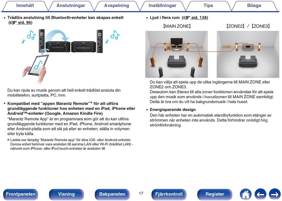 Dessutom kan Stereo till alla zoner-funktionen användas för att spela upp den musik som används i huvudzonen till MAIN ZONE samtidigt. Detta är bra om du vill ha bakgrundsmusik i hela huset.